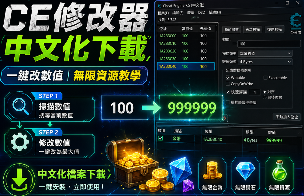 《Starvester》CE繁體中文化腳本下載 修改器使用教學、無限資源設定、建造加速解鎖